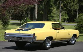 Image result for Yellow 1972 Monaco