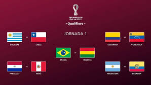 En suelo paraguayo y en perú desde las 8:00 a. Eliminatorias Sudamericanas Qatar 2020 En Vivo Fixture Resultados Horarios Y Mas De La Fecha Doble Inicial Canales Noticias Incidencias Conmebol Deporte Total El Comercio Peru