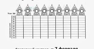 тексты для проверки техники чтения 1 класс скачать бесплатно Chitat Ne Vredno Vredno Ne Chitat School Teacher Blog