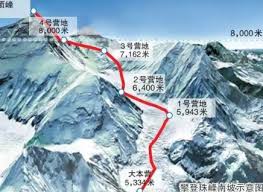 佳選擇 登玉山,雪山,嘉明湖, 阿郎壹古道 ,北大武 ,水樣森林 ,合歡山,南湖大山, 奇萊南華 , 奇萊主北, 大霸尖山,松蘿湖,加蘿湖 找玉山登山社就對了，國外沙巴神山, 日本富士山,珠穆朗瑪峰大本營及其他外國行程報名諮詢. 5gä¿¡å·å°†è¦†ç›–ç å³°å³°é¡¶ æ™®é€šäººä¹Ÿèƒ½çœ‹åˆ°ç ç©†æœ—çŽ›å³°æ—¥å‡º è…¾è®¯æ–°é—»