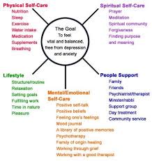 Self Care Coping Skills Self Improvement Positivity