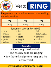 Ring Past Simple Simple Past Tense Of Ring Past Participle V1 V2 V3 Form Of Ring Ring Means Surround Someone Or Some Simple Past Tense Past Tense Verb Forms