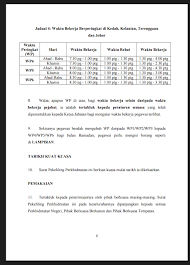Kenapa untuk 10 bulan lainnya awal bulannya tetap/sama/ tidak berbeda seperti awal romadhon dan syawal? Bonde Zaidalifah