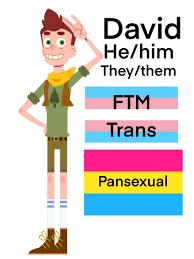 Gaydeepthroat's Twitter profile - where BeeTalk Gay meets unforgettable encounters