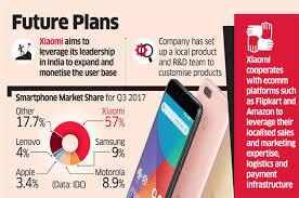 xiaomi india accounts for three of xiaomis top five global