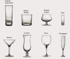 Using correct types of glassware. 39 Wine Glass Sizes Ideas Wine Glass Sizes Dining Etiquette Glass