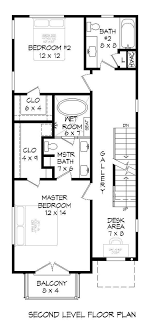 See more ideas about floor plans, house plans, how to plan. Simple Narrow Lot House Plans Houseplans Blog Houseplans Com