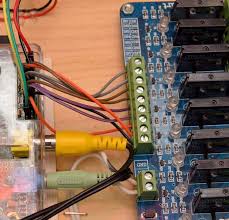 Pin On Single Board Computers