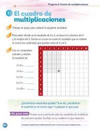 Podrás introducir problemas de matemáticas cuando termine nuestra sesión. Cuadro De Multiplicaciones Ayuda Para Tu Tarea De Matematicas Sep Primaria Segundo Respuestas Y Explicaciones