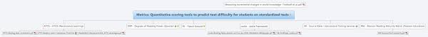 metrics quantitative scoring tools to predict text