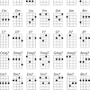 Learn to play guitar by chord / tabs using chord diagrams, transpose the key, watch video lessons and much more. 1