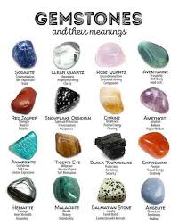 Back To School Crystal Set In 2020 Crystal Healing Stones Spiritual Crystals Gemstone Healing