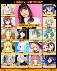 Happy 31st birthday to Kohara Konomi, who voices as Soda : r/NikkeMobile