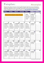 Welche Putzroutine hilft gegen Stauballergie?