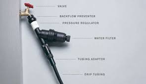 Sprinkler warehouse highly recommends using a pressure regulator in your drip irrigation system. Hardscaping 101 Drip Irrigation Gardenista
