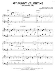 Pin On Piano