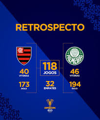 Escalação, fotos, vídeos e lances da partida. Palmeiras X Flamengo Confrontos Wikipedia