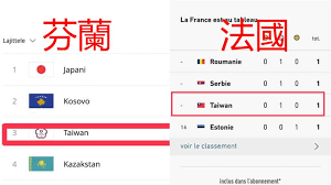 其由 孫中山 提議，將 陸皓東 設計之 青天白日旗 置於紅旗的左上角而成，故又稱「 青天白日滿地紅 」；後經 國民政府 立法定為 國旗 ，並在 國民革命軍 （ 中華民國國軍 前身） 北伐 勝利後頒行全國。. 3f5msj6ooeqdjm