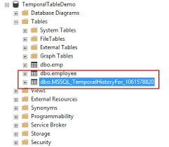 Temporal Tables In Sql Server