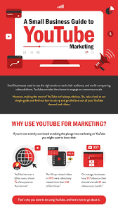 Youtube is the home of immersive content. Guide To Youtube Marketing Infographic Youtube Marketing Strategy Infographic Marketing Youtube Marketing