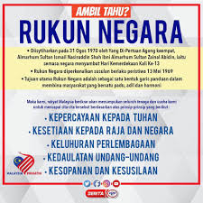 Copyright bangsa dan negara ini telah diwujudkan atas kepercayaan yang perlembagaan negara adalah sumber perundangan yang tertinggi. Pahangfm Infografik Ambil Tahu Rukun Negara Maklumat Facebook