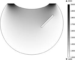 Diffusion, viscoelasticity and erosion: Analytical study and medical  applications