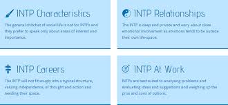 Intp Personality Type Intp Intp Personality