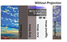 General 3 — DESIGN INNOVATION GROUP