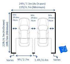 The first car garage may have been created somewhat accidentally. Pin On Planos