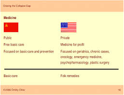 We did not find results for: Closing The Collapse Gap The Ussr Was Better Prepared For Collapse Than The Us Resilience