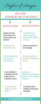 Inspired Lifetactics Blog Relationship Problems Anger Anger Management For Adults Anger Management Quotes