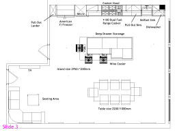 Maybe you would like to learn more about one of these? Independent Kitchen Designer Peter Earthy