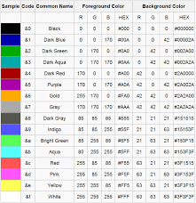 Colours Pages Dragoneggs Bukkit Plugins Projects