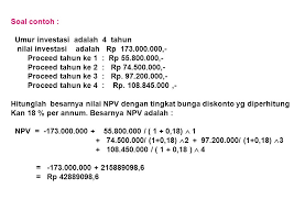 Contoh Soal Metode Penilaian Investasi Pencari Jawaban Soal