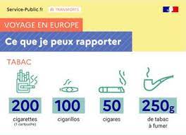 Si vous émettez un ordre de virement un vendredi, la personne à qui vous transférez l'argent, le recevra le mardi suivant sur son compte chèque. Rapporter Du Tabac De L Etranger Service Public Fr