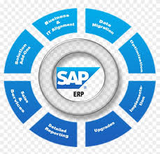 image result for sap erp hotel management software logo clipart 4343652 pikpng hotel management software logo clipart