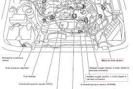 check engine light code says p0171 system too lean bank 1 code says p0171 system too lean bank