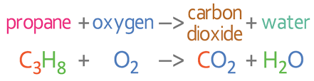 C8H18 + O2 = Co2 + H2O - Balanced Chemical Equation