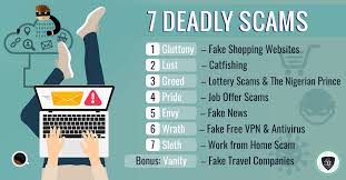 There is another member of this market which i feel may be addicted to work from. Phishing Password Scam Learn How To Protect Yourself