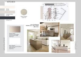 Er Interior Design Studio Di Arch Elisabetta Rizzato Progettazione Interni Veneto E Online Interior Design Glo Interior Design Layout Di Progettazione Design