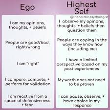 35 5k Likes 384 Comments Dr Nicole Lepera The Holistic Psychologist On Instagram Things To Know About Your In 2020 Ego This Or That Questions Good Thoughts