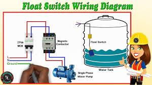 I've replaced several pump switches over the years. Float Switch Wiring Diagram For Water Pump How To Make Automatic On Off Switch For Water Pump Youtube