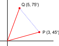 Rumus Trigonometri Dan Contoh Contoh Soal Beserta Jawabannya