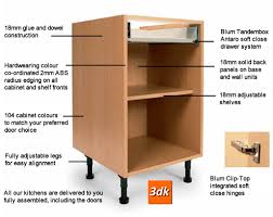 Ready Made Kitchen Carcasses Rigid Construction Kitchen Units Cheap Kitchen Cabinets Kitchen Cupboards Rigid Kitchen Cabinets Cabinet