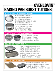 Baking Pan Conversion Chart Oven Lovin In 2019 Baking