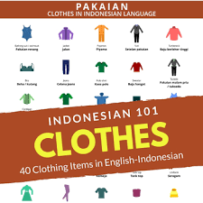 Fiszkoteka, your checked malaysian english dictionary! Indonesian Clothes Indonesian English Poster Pakaian Bahasa Indonesia