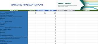 Marketing Roadmap Template Free Download Excel Template