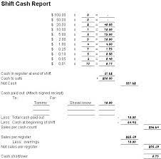 Select the fruit column you will create . Cash Register Till Balance Shift Sheet In Out Template Google Search Balance Sheet Template Worksheet Template Payroll Template