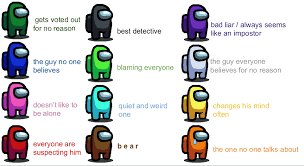 Colour Stereotypes Based On What I Have Seen Amongus Really Funny Memes Stupid Memes Crazy Funny Memes