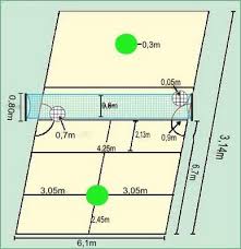 We did not find results for: Pokok Peraturan Permainan Sepak Bola Angkoo